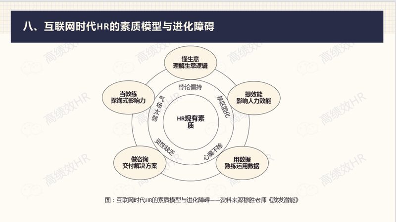 生产外包验收，这5个标准不可忽视**